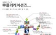 甲플리케이션의 최고봉 ㅋㅋㅋㅋㅋㅋ