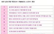 여자들이 뽑은 최고의 남자 vs 최악의 남자 