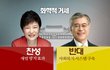문재인이 화확적거세 반대한다네요!