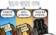 철도의 발달.......................