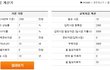 젠장.ㅜ 한달에 140만원 저금해야되네요~