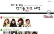 소녀시대 제친 걸그룹 외모 1위 