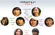 더로맨틱&아이돌 2기! 벌써 사랑싸움 시작? 충격적인 첫인상 결과!!