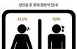 성인이 되고나서 똥싼적 있음?  난 나만있는줄 알았음ㅋㅋ