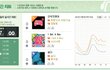✖✖✖정형돈에게 발리는 소녀시대✖✖✖