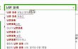 @@ 남자몰래 vs 여자몰래... @@