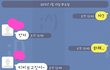 나이트에선 절대 남자 만나지 마세요ㅋ