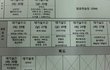 ✖✖✖아육대 대기실표✖✖✖