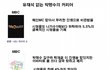 명수옹의 커리어 