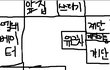 개념없는앞집사람