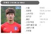 베스트에 '애가 잘생김~'글 축구선수 도용입니다 