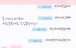 ////후기// 10년지기 친구한테 고백했는데 차였어요...ㅠㅠ