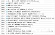 50년후 디씨의 모습