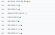 카라 팬카페 우연히 들어갔는데 충격 용준형 구하라 결혼 발표 나옴 