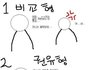 설날때 가장싫은 친척유형 best 3 