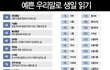 우리말로 생일 읽기.jpg