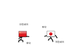 뉴스 안보는 컴쟁이들을 위한 세계정세 (10)