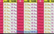 사진○)언니들.....우리자극받자..ㅠㅠ