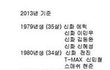 #고은아를짝사랑한아이돌명단#