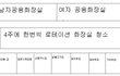 여자들은 대체 뭐냐?