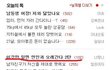 (2탄)5년째 연애中 이것만 알면 오래간다!