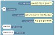 아빠들이 딸바보가 되는 이유 4탄