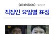 그 남자의 살아숨쉬는 요일별 표정모음.jpg