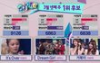 ✖✖✖인기가요 불공정한 순위✖✖✖