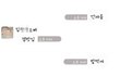 훈훈하고싶은 우리 김남매