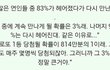 헤어졌다 다시재회하는건