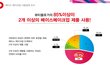 설문조사에서 마몽드 파운더 사용평이 좋네요! 파운데이션 추천^^