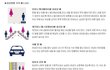 남자의 소개팅 매너