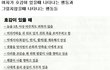 여자가 호감이 있을 때와 그렇지 않을 때.