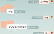 (추가) 제가 예민하게 군건지 카톡보고 판단해주세요. 