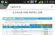 에프엑스 순위 조작했다는 거 사실인가요???