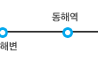 [서른둥이+1 씐나는 도보여행] 5. 동해~삼척편 1-1