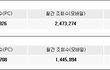 소녀시대 라이벌의 대중성.jpg