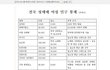 성매매