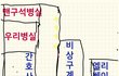 지갑 분실 도와주세요.
