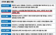 `유난히`=싸이코패스=싸이버패쓰
