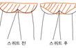 스쿼트 후 팬티
