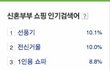 신혼부부 쇼핑 인기검색어