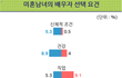 여자들아 이거보고 생각 좀 바꿔라