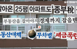땅부자 조중동의 상위 1%를 위한 부동산 언론 조작