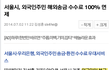 우리은행 한국인 역차별?