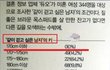 언니들은 남자키 어느정도됐음 좋겠어?