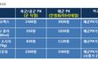 px 가격 비교.jpg