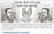 세 갈래로 갈라진 이단 사냥꾼들 이젠 자기들끼리 이단시비