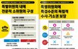 세월호 특별법 얼마나 알고계십니까?