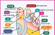 신발이 제일 중요합니다.